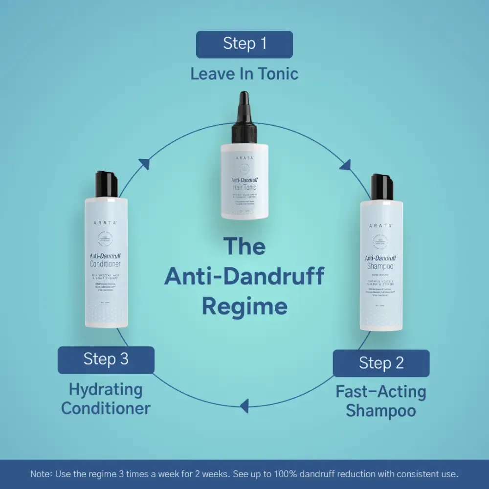Anti-Dandruff Shampoo (Normal to Oily Hair) AFL - Image 6