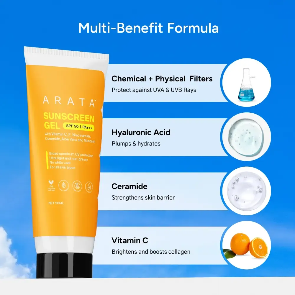Sunscreen Gel with SPF 50, PA+++ (Pack of 3) - Image 3