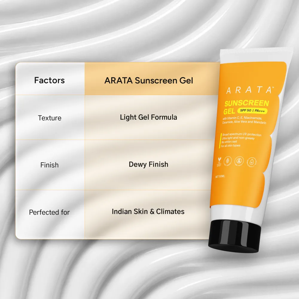 Sunscreen Gel with SPF 50, PA+++ - Image 5