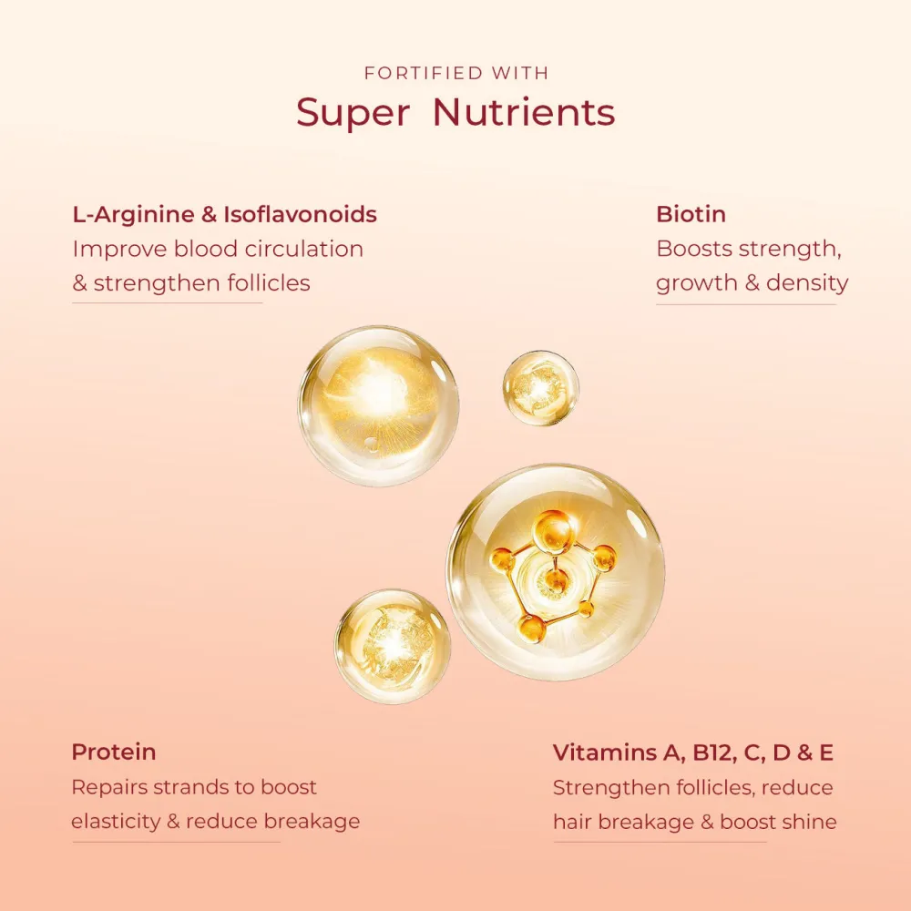 Biotin & Protein Rich Super Shampoo for Damage & Frizz Control - 150ml (Travel Size) - Image 5