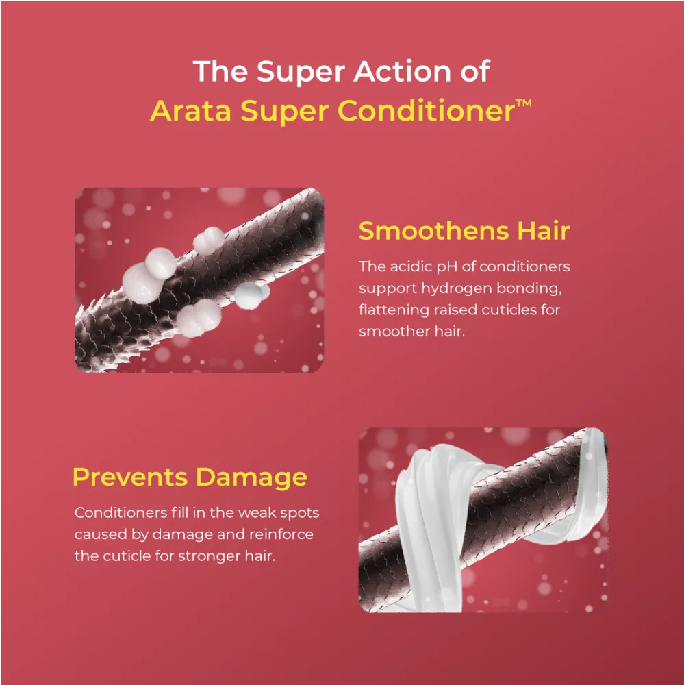 Vegan Keratin & Rice Water Super Conditioner for Dry, Frizzy & Damaged Hair - 50ml - Image 5